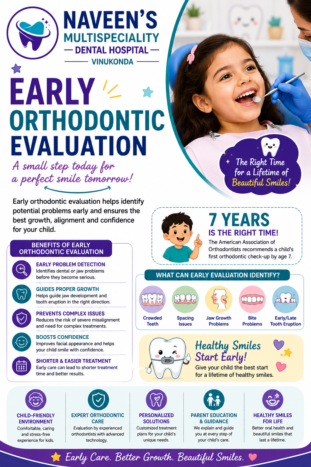 Pediatric Emergency & Special Needs Care