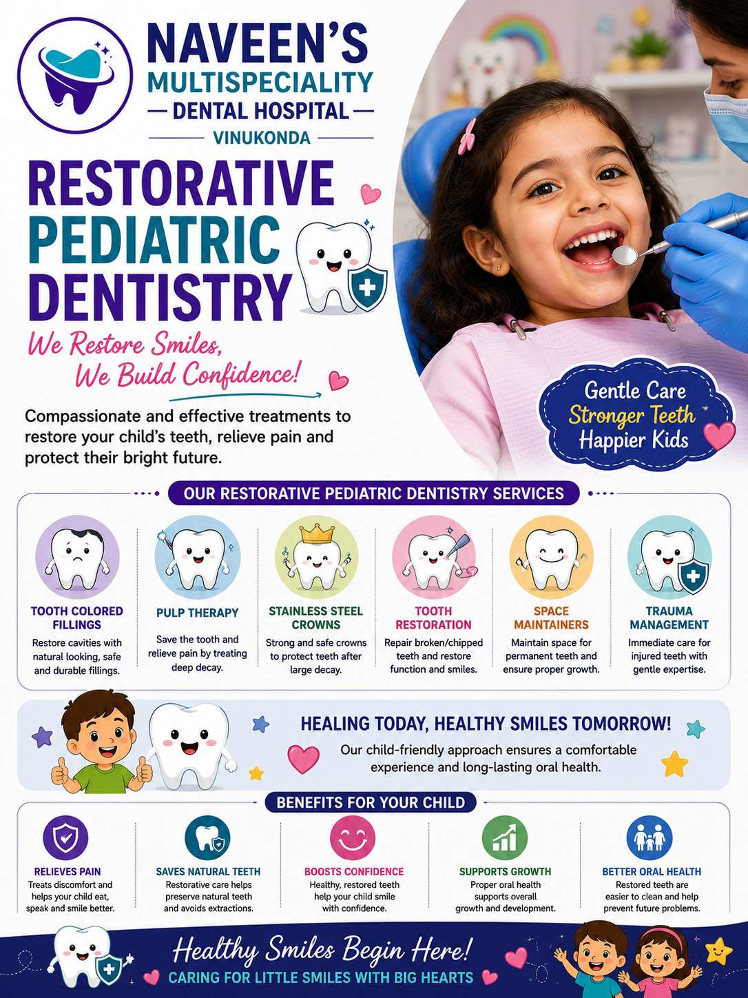 Restorative Dentistry for Children