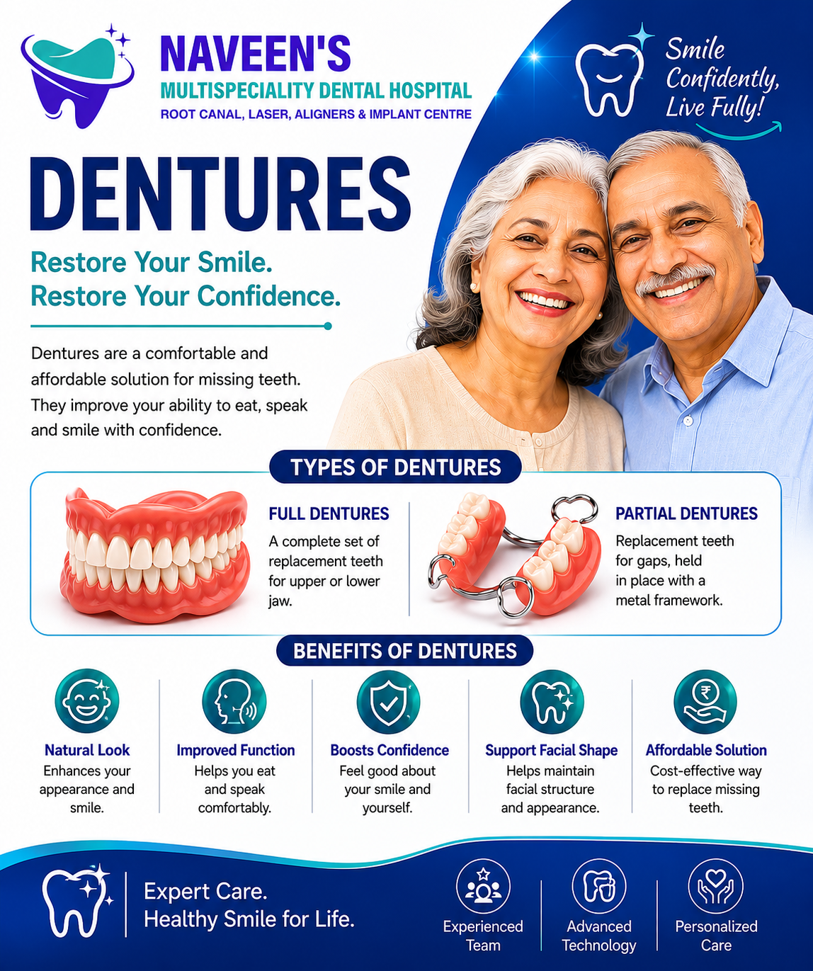 Dentures