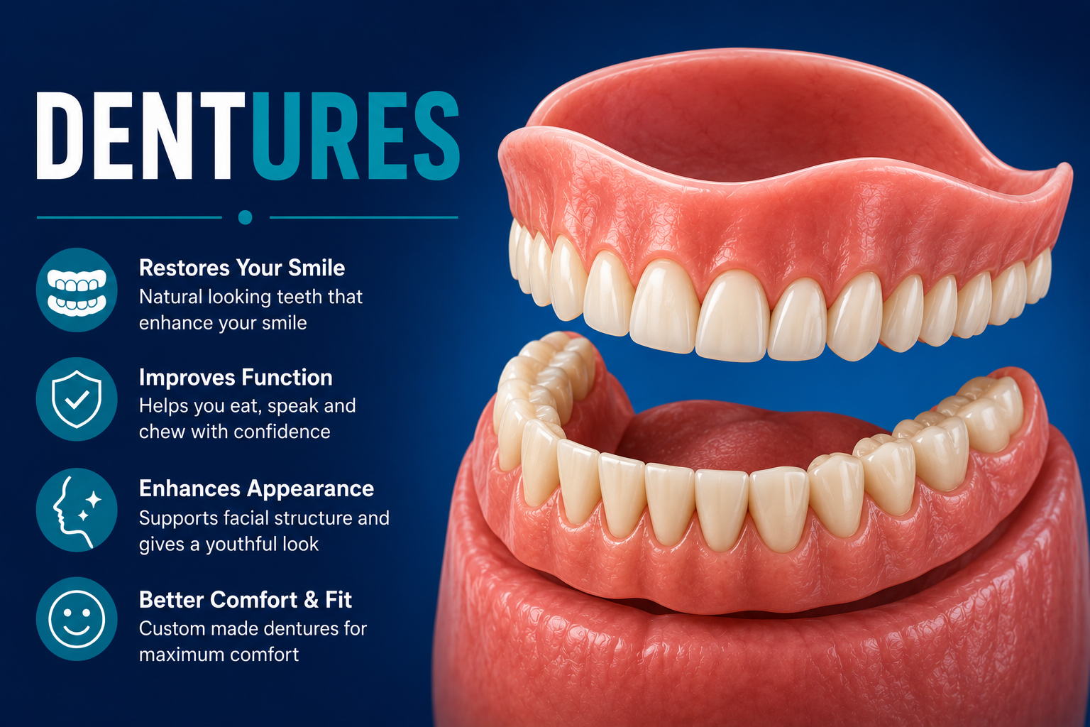 Teeth Replacement