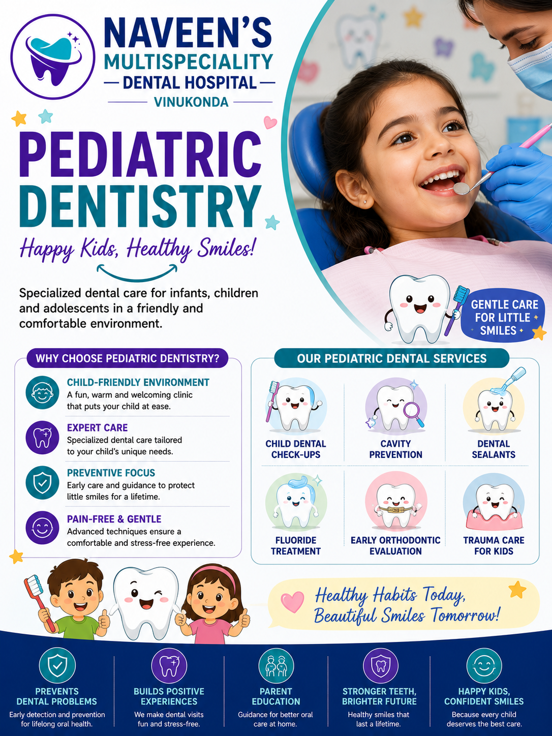 Pediatric Dentistry